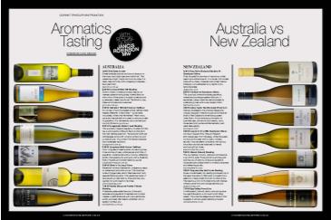 Aromatics Tasting: Australia v NZ: 