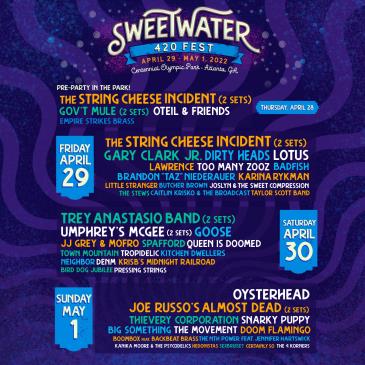 SweetWater 420 Fest 2022: 
