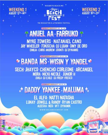 Baja Beach Fest 2022 Weekend 1: 